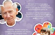 Family Caregivers Month infographic